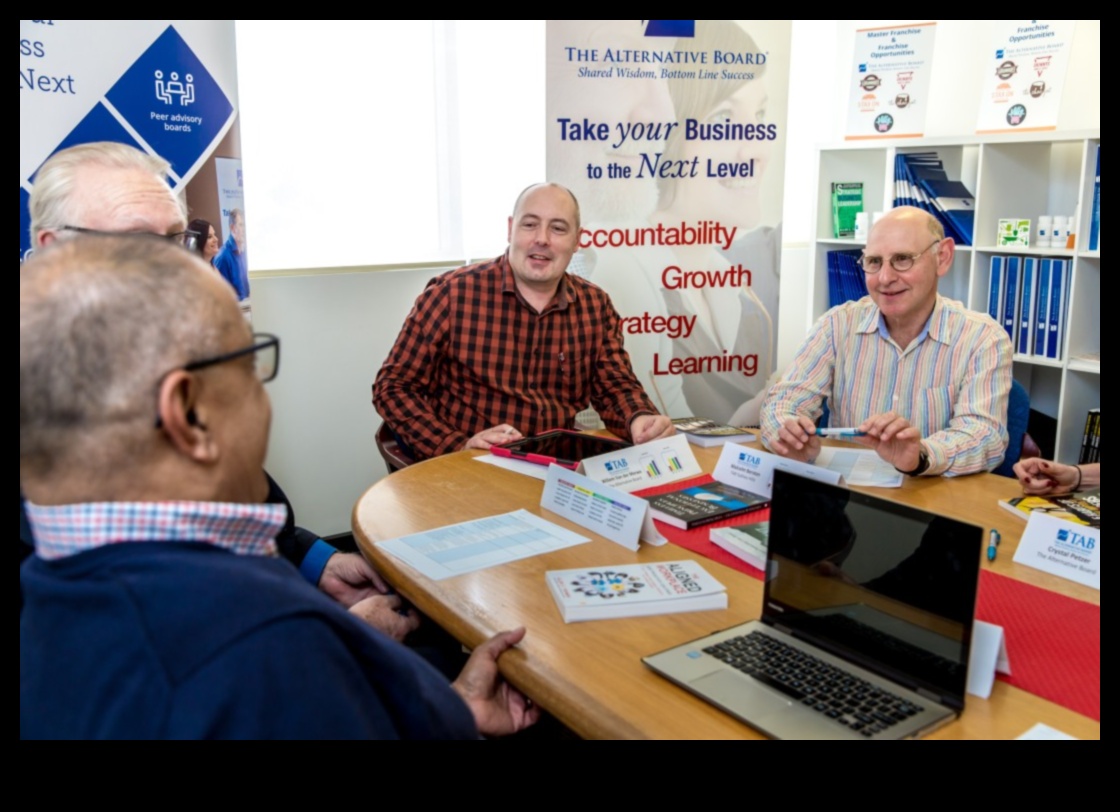 הסימפוניה העסקית: הצלחה בתזמורת באמצעות תכנון