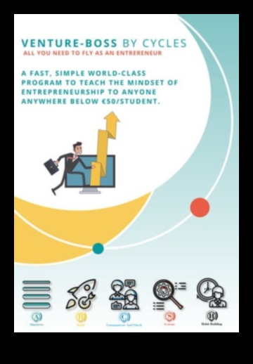 מהירות מיזם: האצת הצלחת הפיתוח העסקי