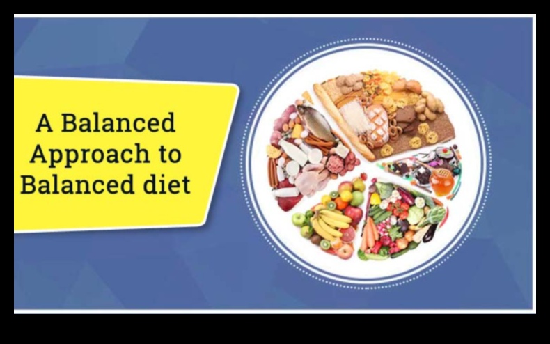 חכמת הפחמימות: מדריך מקיף לאיזון תזונתי