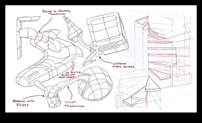 שרטוט מדויק: שליטה באיור טכני