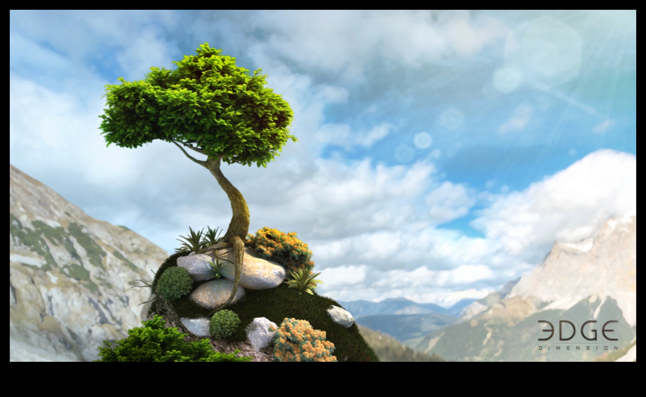 זן הר: התבוננות בנופים בגובה רב