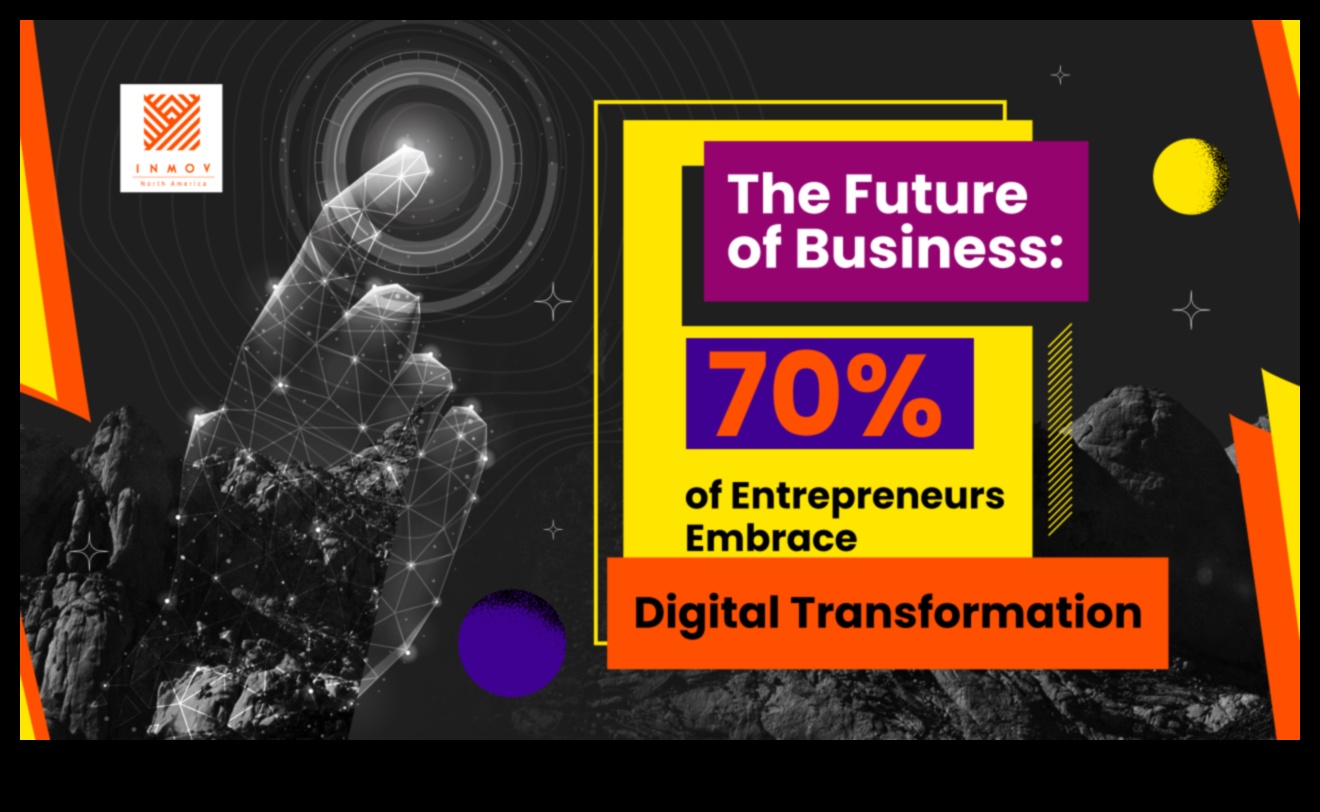 טרנספורמציה דיגיטלית ליזמים: אימוץ התקדמות טכנולוגית