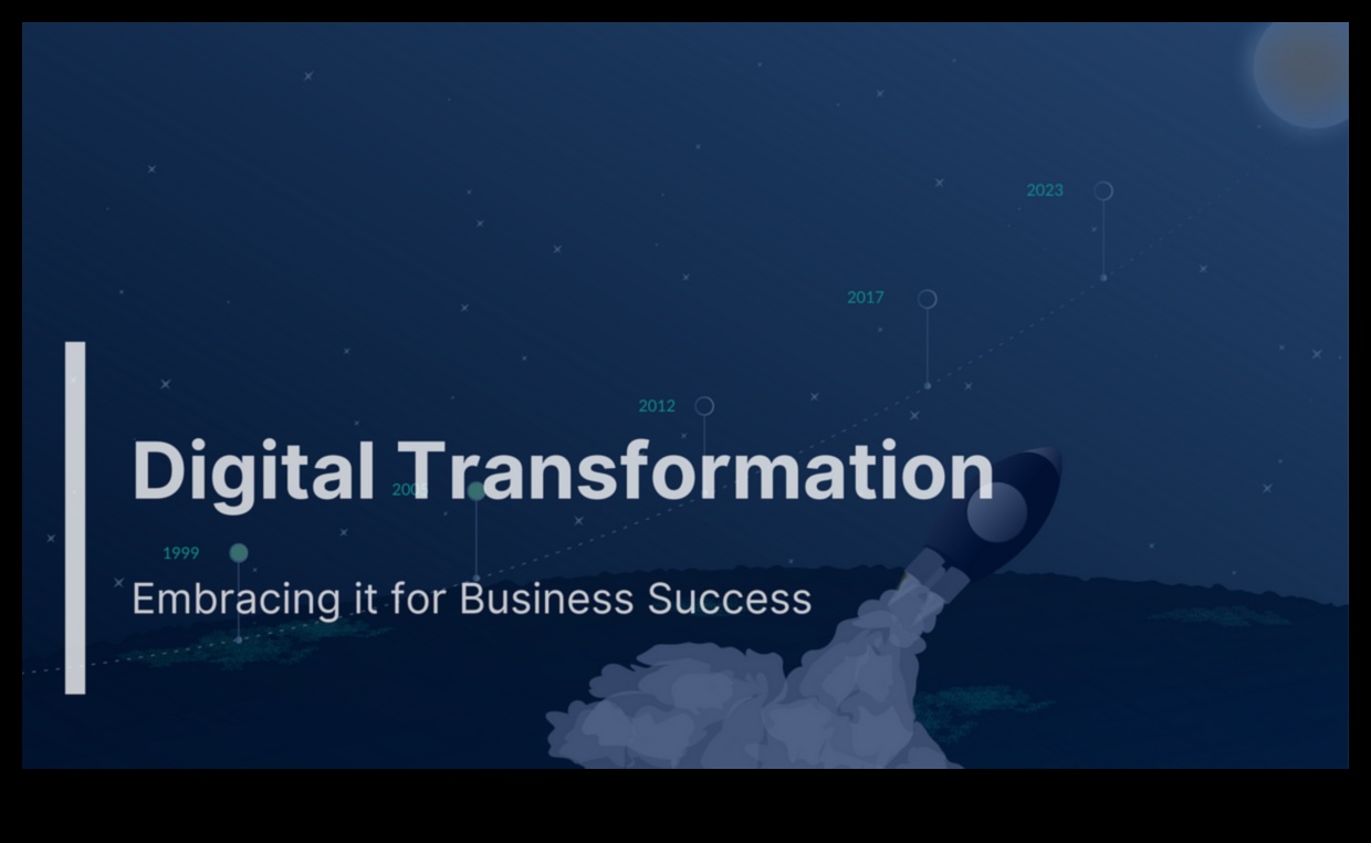 טרנספורמציה דיגיטלית ליזמים: אימוץ התקדמות טכנולוגית