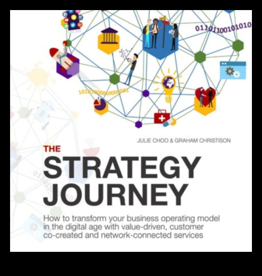 רוכב על הגל העסקי: אסטרטגיות להצלחת תכנון אתי