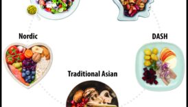 אדריכל התזונה בנה מסגרת ונפש בריאים בכוחו של מזון 6 אדריכל התזונה: תכנון התוכנית שלך לבריאות