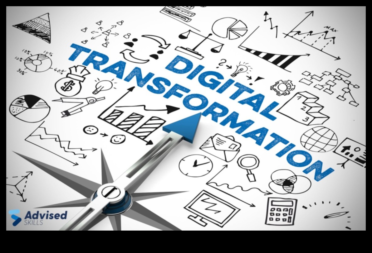 מעבר לגבולות: ניווט בנוף המתפתח של ניהול תהליכים