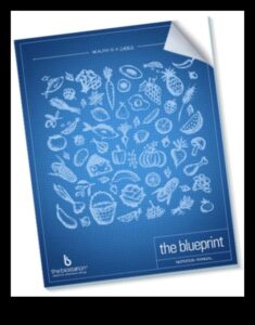 תוכנית התזונה: יצירת הצלחה עם ייעוץ מומחים